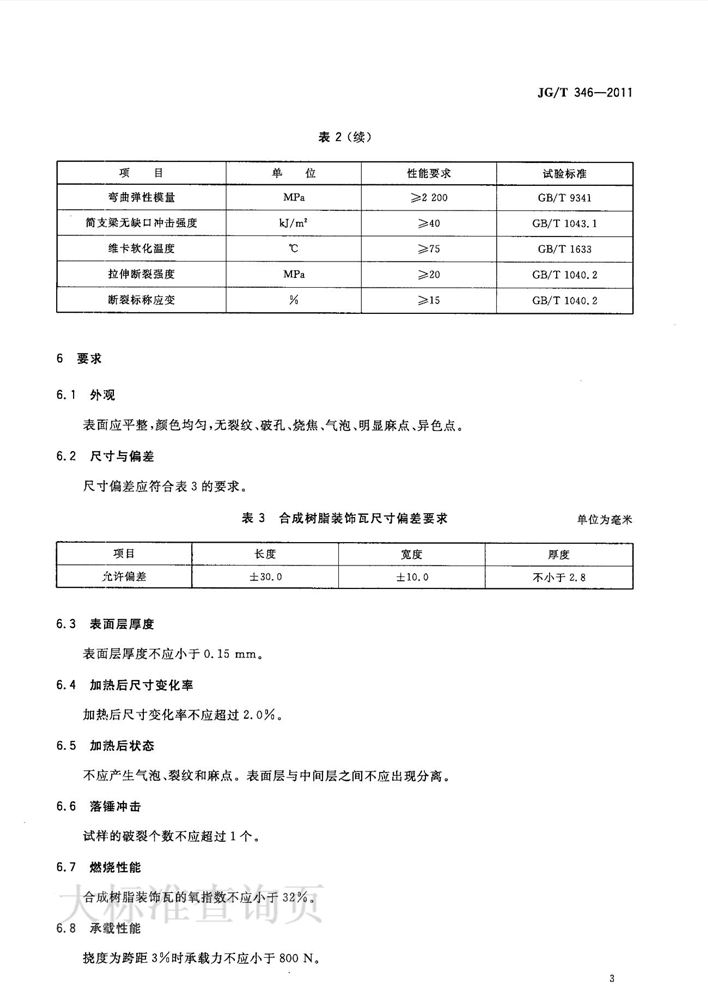 合成樹脂瓦行業(yè)標準圖3