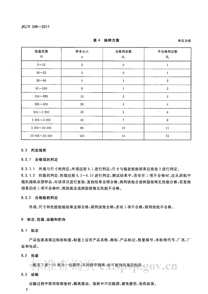 合成樹脂瓦行業(yè)標準圖8