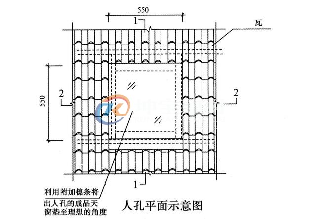 斜坡屋頂蓋合成樹脂瓦天窗怎么處理？